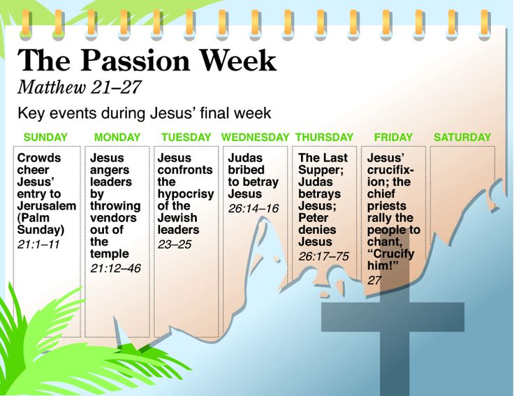 Methodist Holy Week Holy Week – Scottsville United Methodist Church